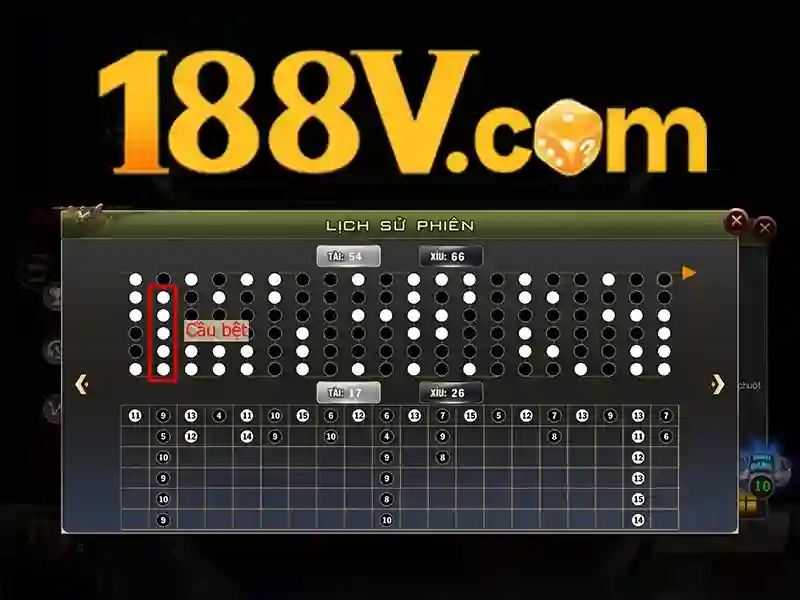 Việt Vị Trong Bóng Đá