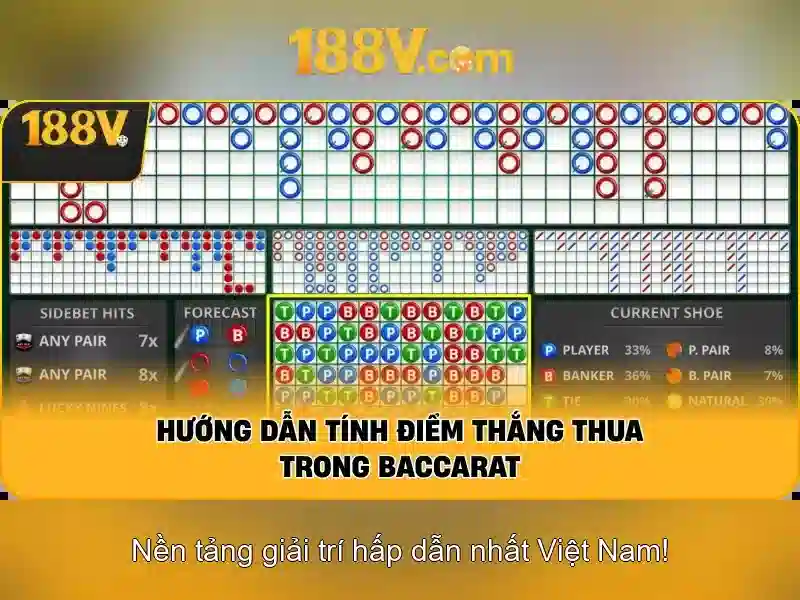 Đặt vấn đề về 188v Đặt vấn đề về 188v