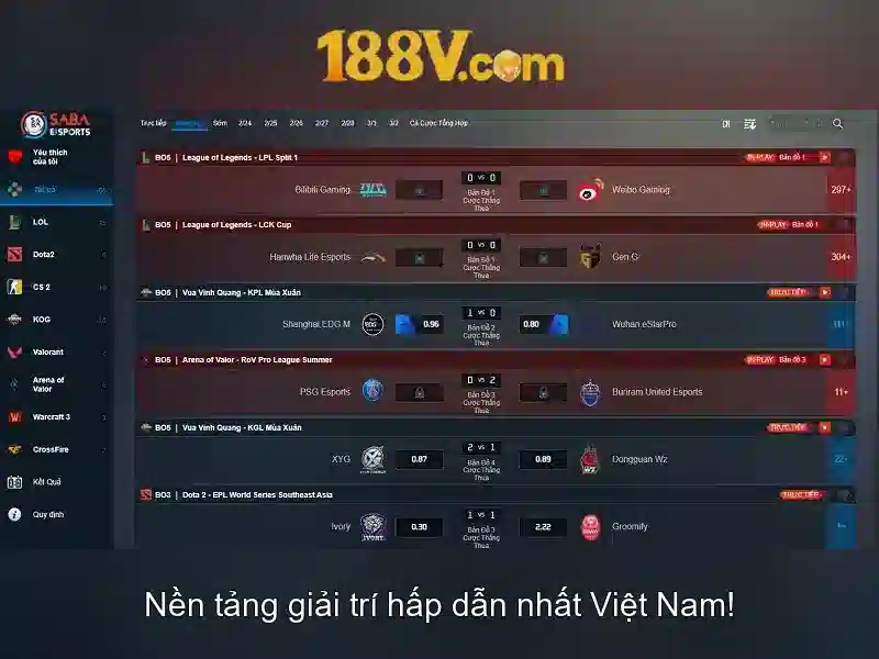 Ứng dụng và tương lai của 188v
