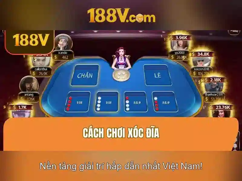 Việt Vị Trong Bóng Đá